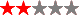 تقييم 